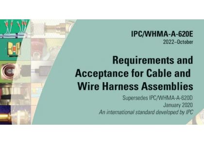  Introduction to the Wire Harness IPC Standard