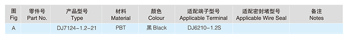 175965-2 equivalent DJ7124-1.2-21