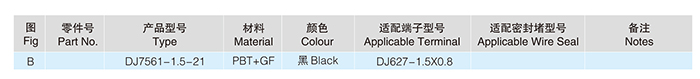 211PC562S0008 equivalent DJ7561-1.5-21