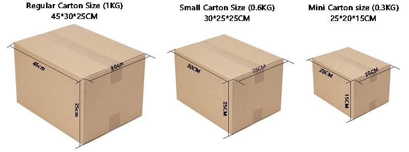 regular packing cartons size