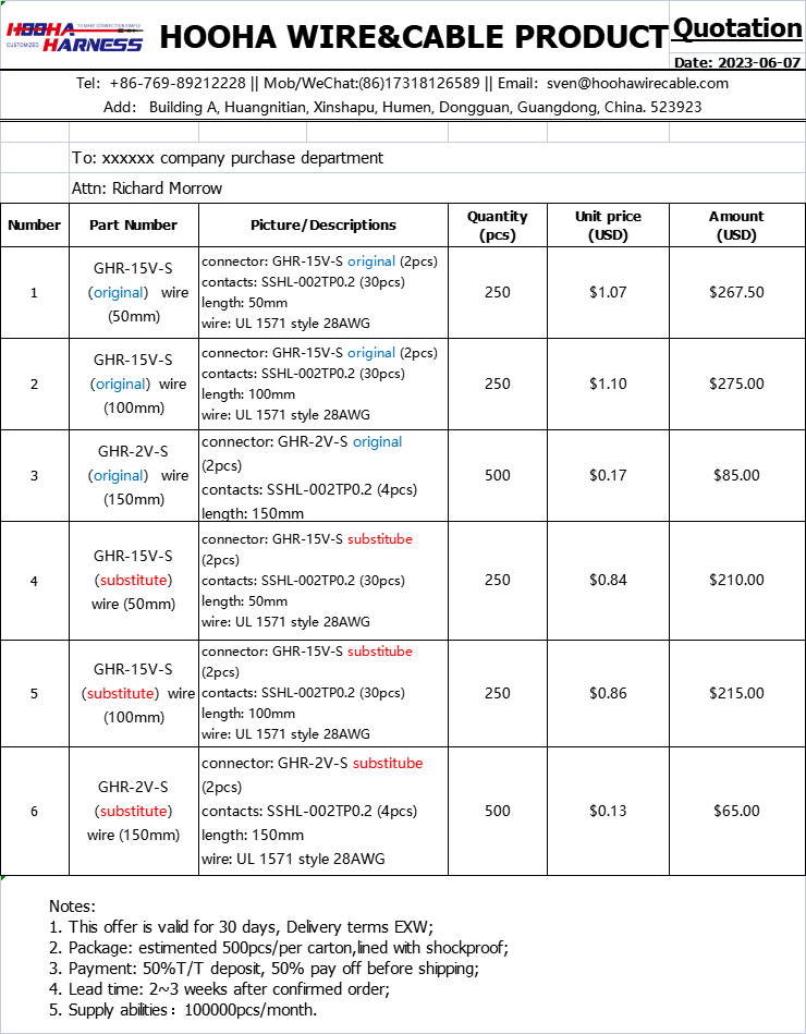 quotation sheet