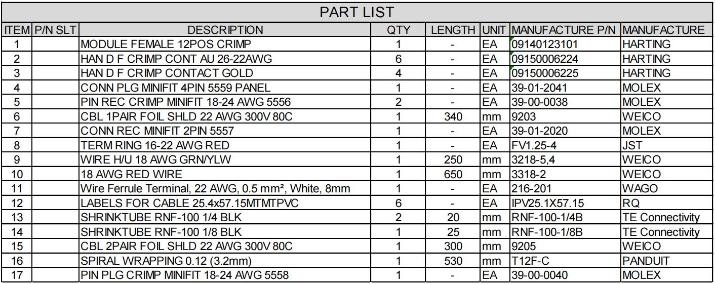 wire harness drawing standards hooha harness