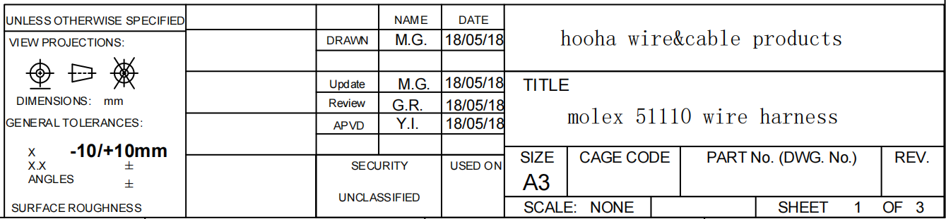 title block