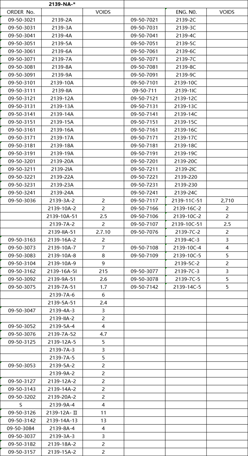 2139 series part number
