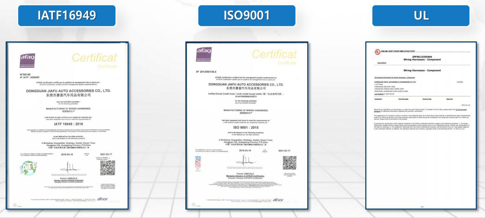 certificates