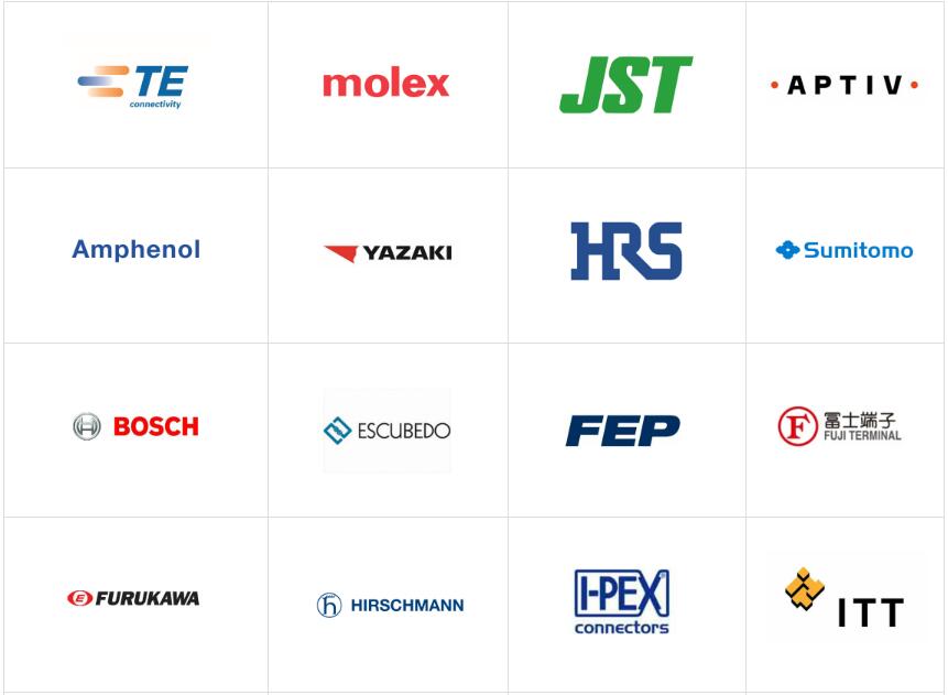 how to identify connector Hooha Harness