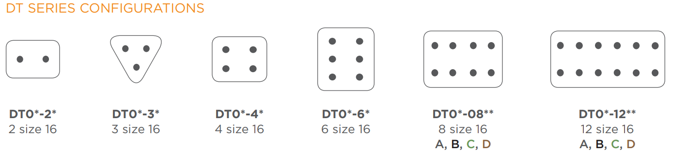 dt connector size