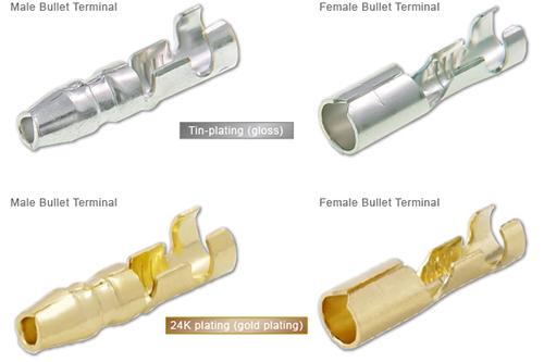 bullet terminal