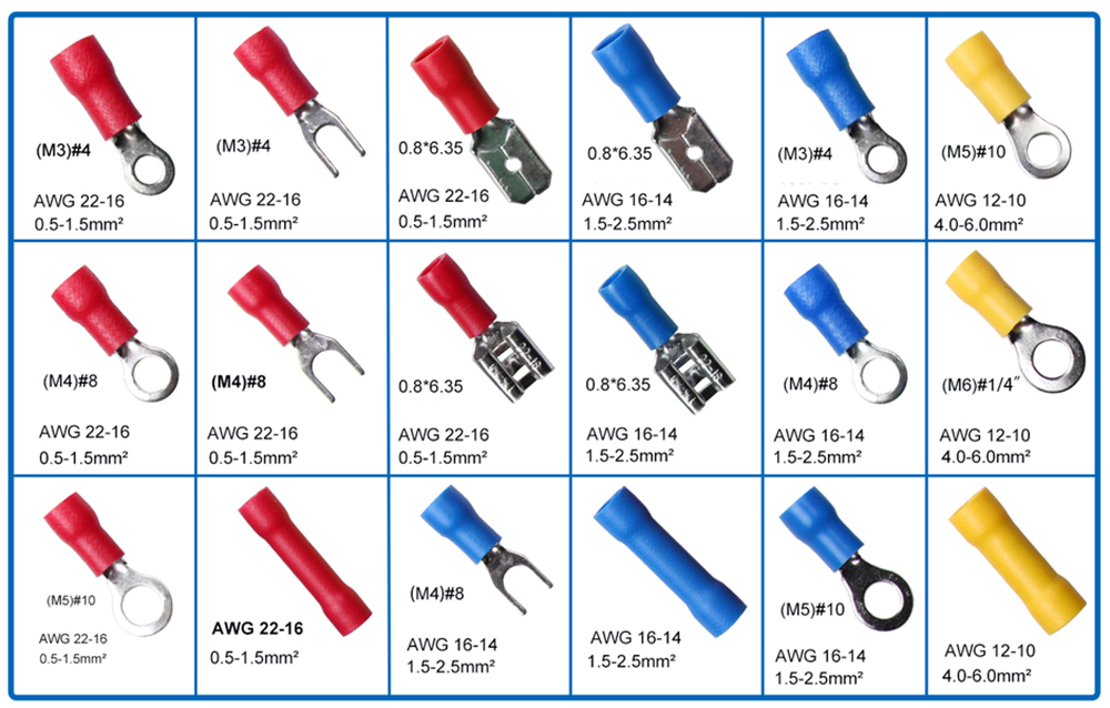 butt connectors
