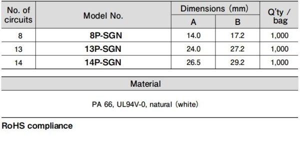 8P-SGN, 13P-SGN, 14P-SGN