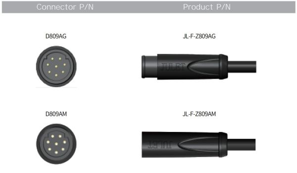 In-line 8-pins waterproof connector