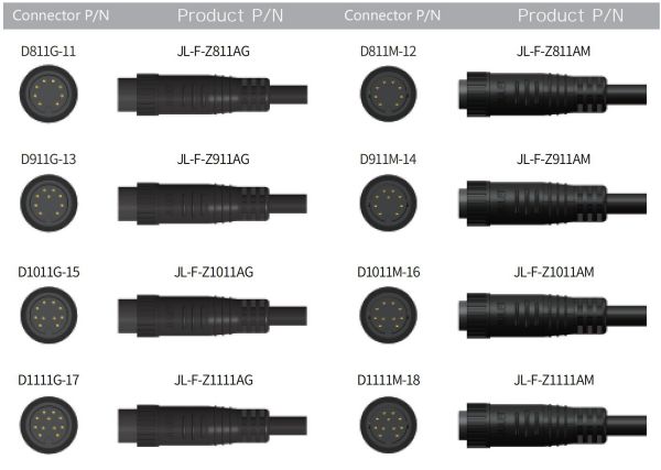 generation 1 in-line 8,9,10,11-pins waterproof connector