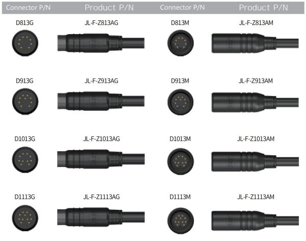 generation 2 in-line 8,9,10,11-pins waterproof connector