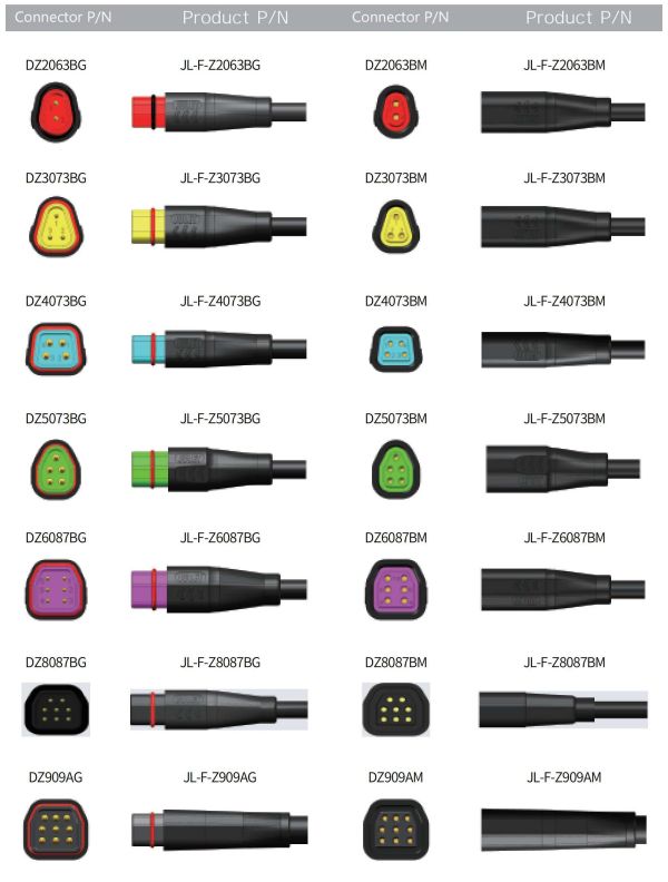 special-shaped 2,3,4,5,6,8,9-pins waterproof connector