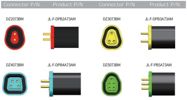 Special shaped 2,3,4,5-pins plate end waterproof connector
