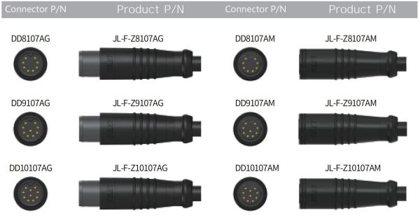 In line Mini 8,9,10-pins waterproof connector