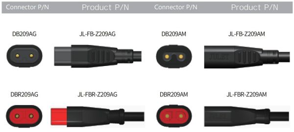 In line flat Mini 2-pins waterproof connector