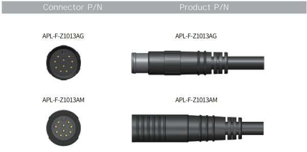 Mini 10-pins waterproof connector