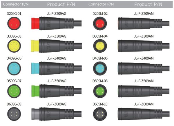 Generation 1 in-line 2,3,4,5,6-pins waterproof connector