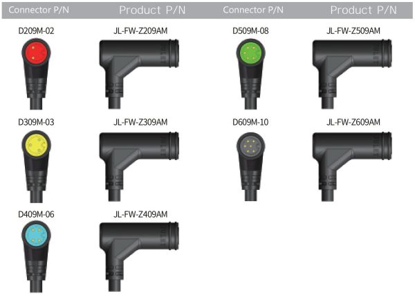 Generation 1 in-line elbow 2,3,4,5,6-pins waterproof connector