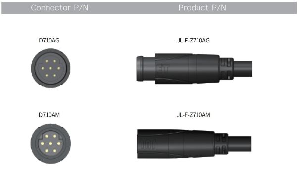 7-pins in-line waterproof connector