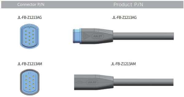 Flat 12 core signal connector