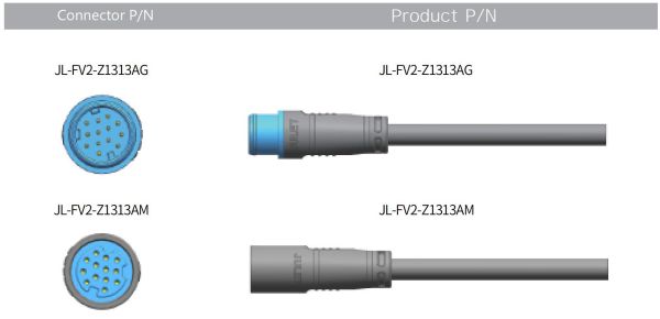 13 core signal connector