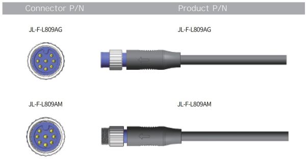 Thread 8-core signal connector