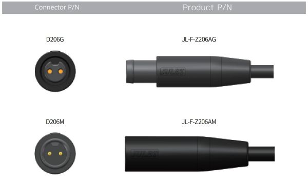 Inline mini 2-core waterproof connector