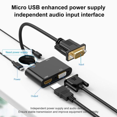 VGA to VGA and HDMI