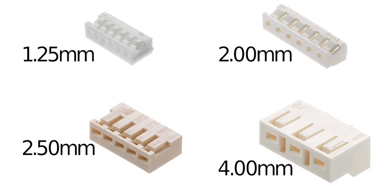 molex Board-in Connector pitch