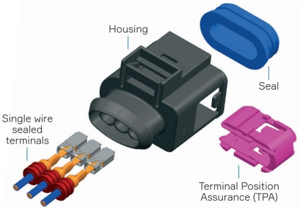 2.8 Sealed connector exploded image