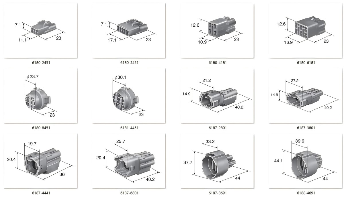 Sumitomo HM Connector