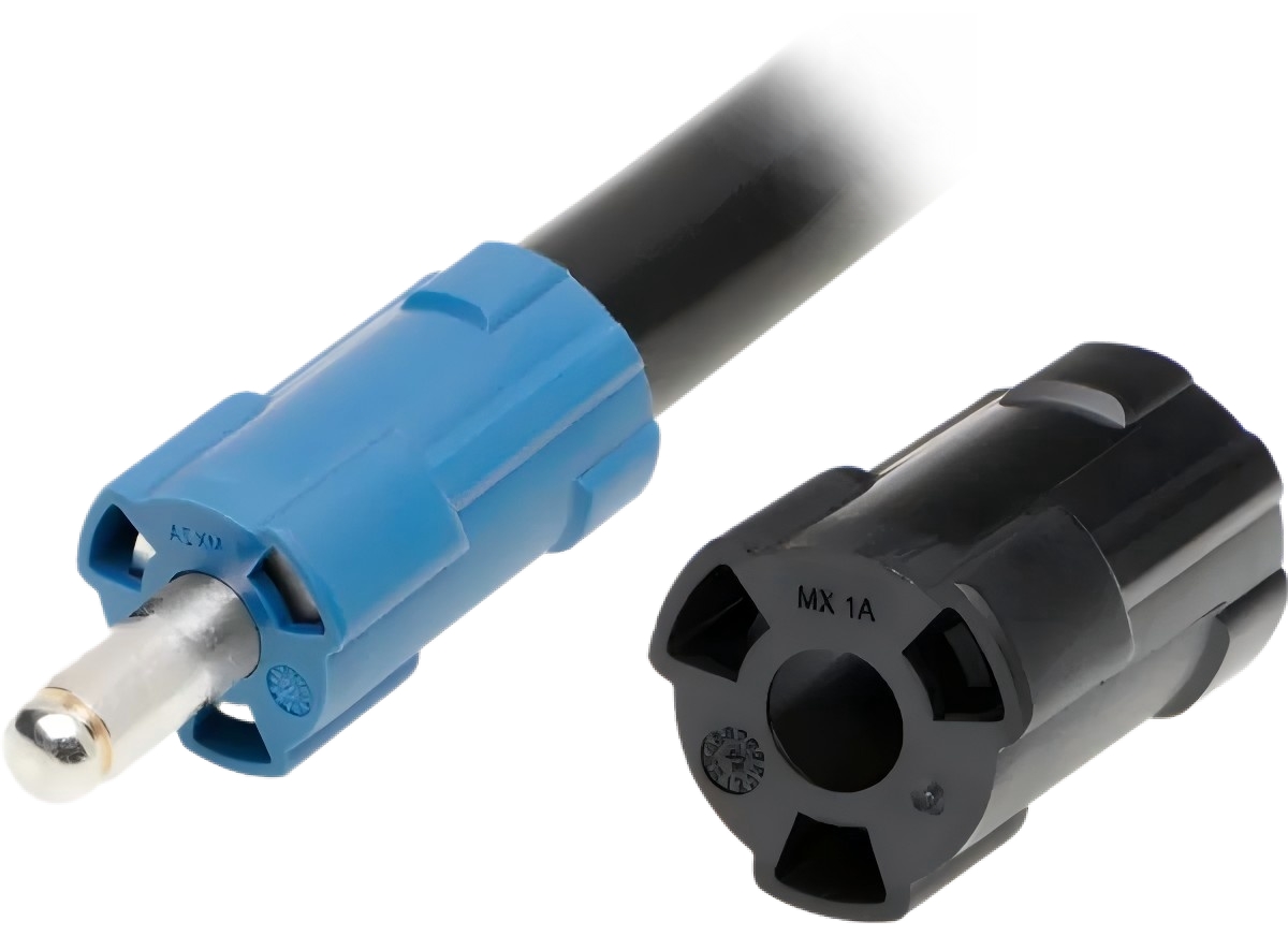 Molex HyperQube Connector cable