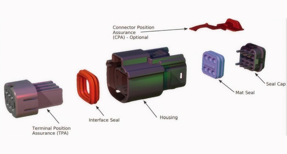 RECEPTACLE CONNECTOR