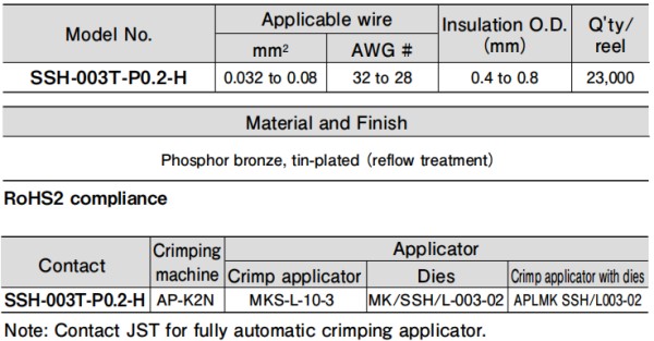 SSH-003T-P0.2-H
