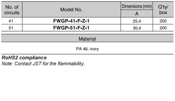 Header housing PN