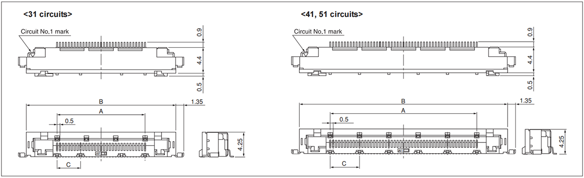 Header size