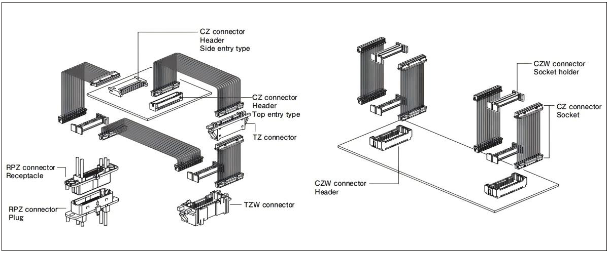 JST CZ Connector