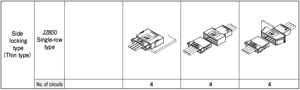 J2000 Series products line-up