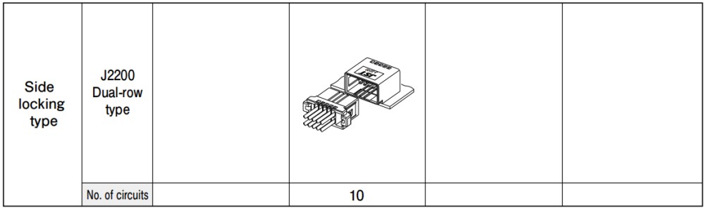 J2000 Series products line-up