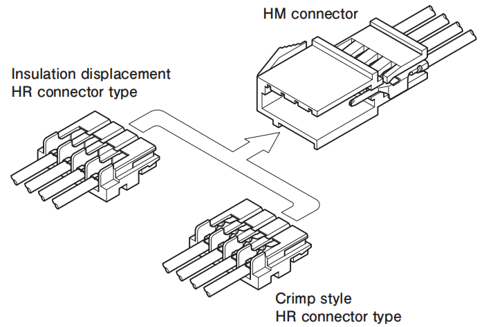 JST HM Connector, Wire to Wire Type
