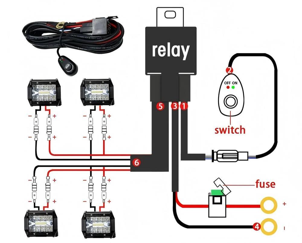 https://www.hoohawirecable.com/Uploads/images/article/2025-03-03/en-light-bar-wiring-harness-151035.jpg