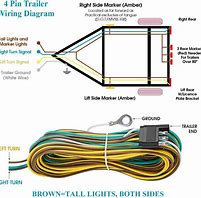 Trailer wiring harness