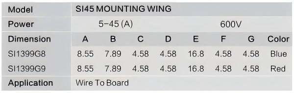 SI45 MOUNTING WING