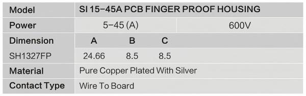 SI15 - 45A PCB FINGER PROOF HOUSING