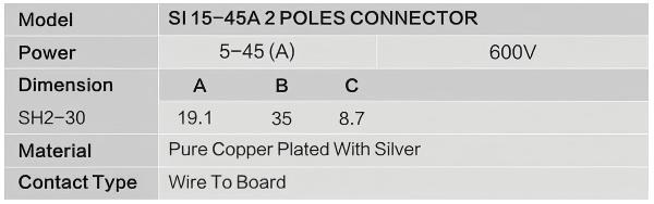 SI15 - 45A 2 POLES CONNECTOR