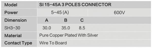 SI15 - 45A 3 POLES CONNECTOR