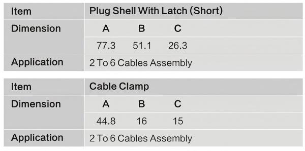 Plug Shell With Latch (Short)