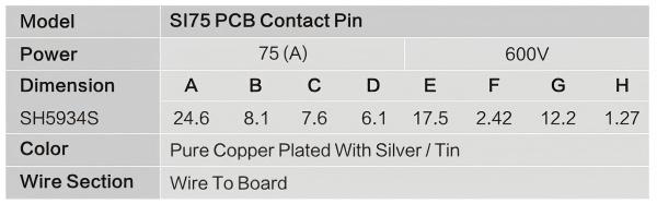 SI75 PCB Contact Pin